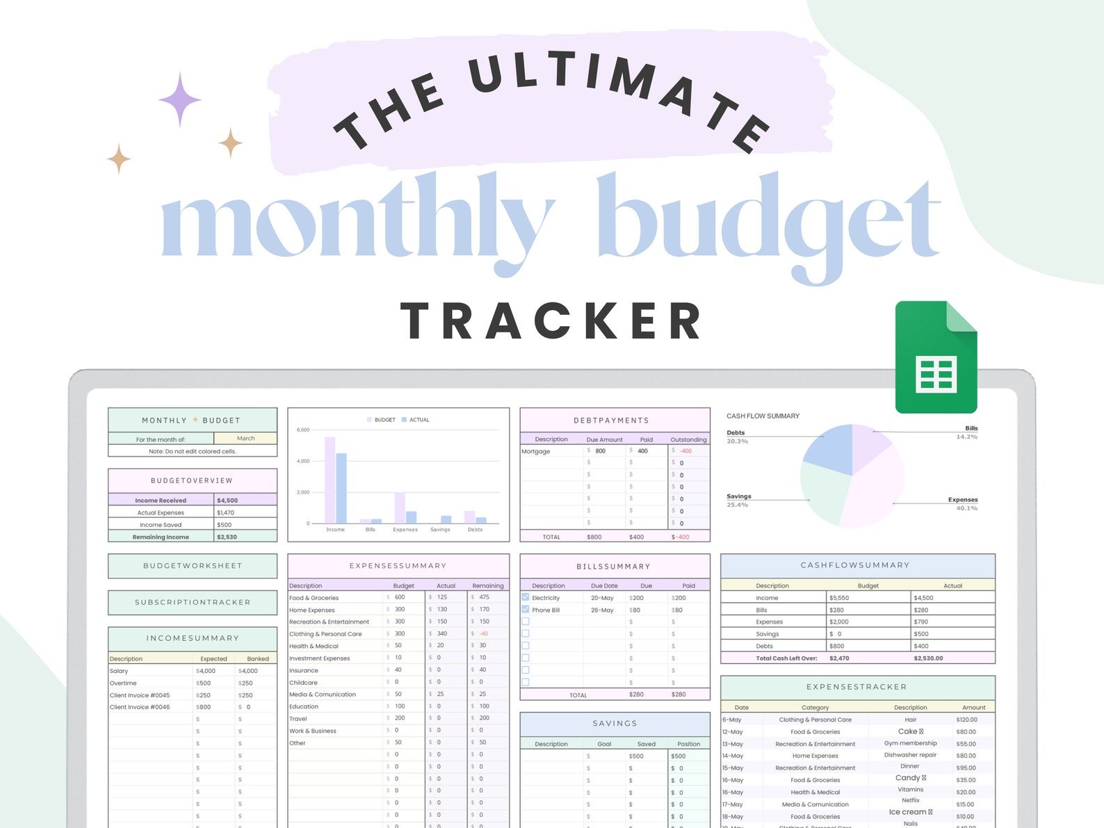 Monthly Budget Spreadsheet Template for Google Sheets, Budget
