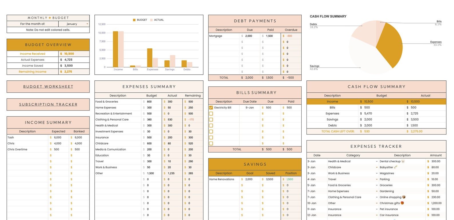 Boho Monthly Budget Spreadsheet for Google Sheets - Career Creative