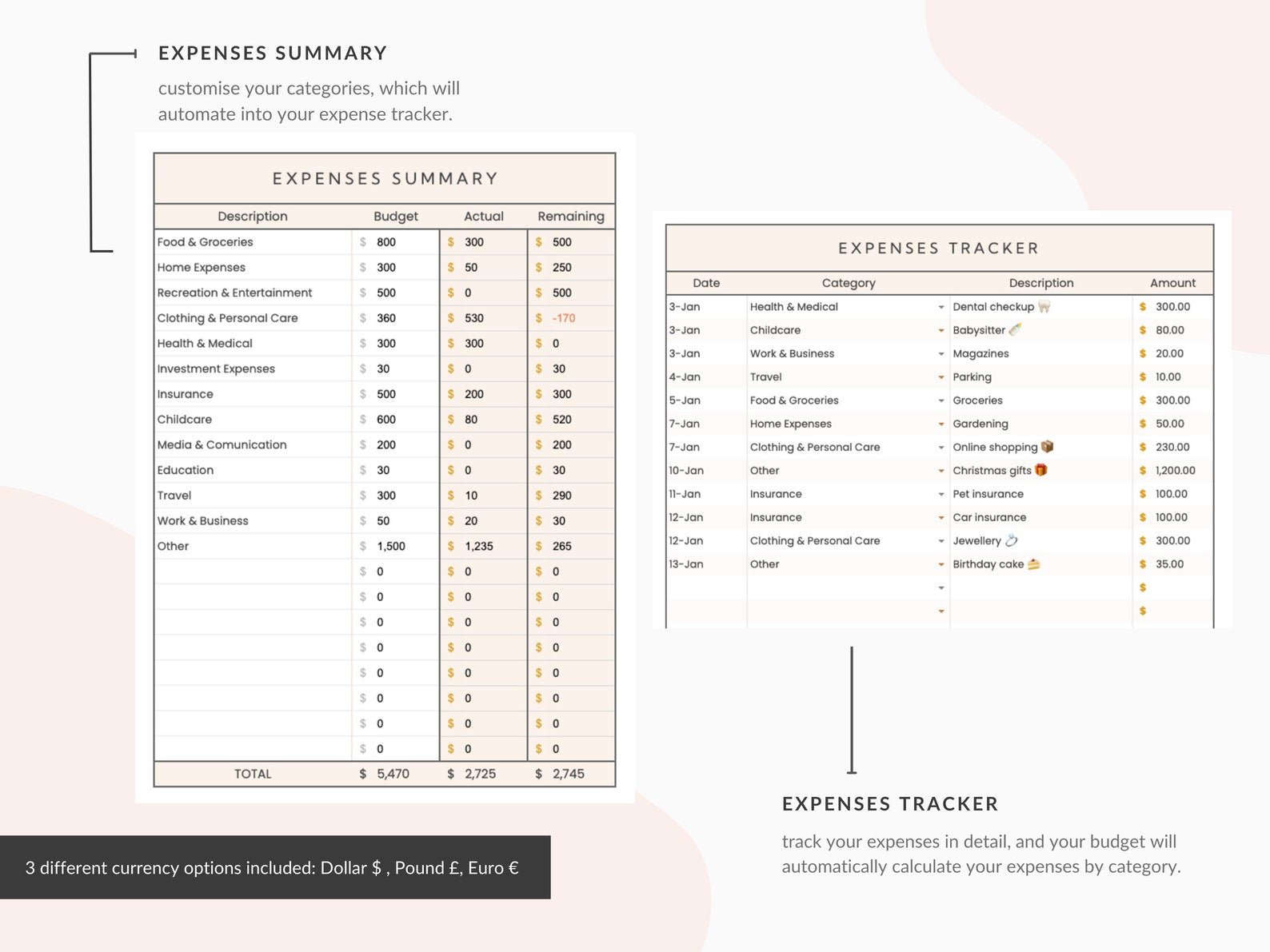 Boho Monthly Budget Spreadsheet for Google Sheets - Career Creative