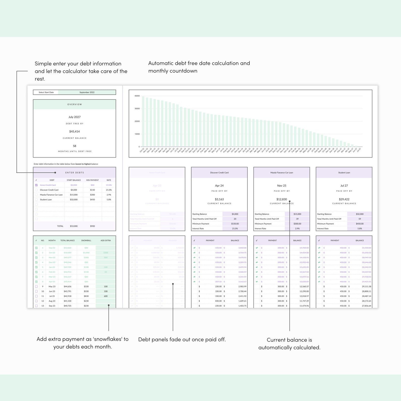 Debt Free Snowball Calculator for Google Sheets - Career Creative