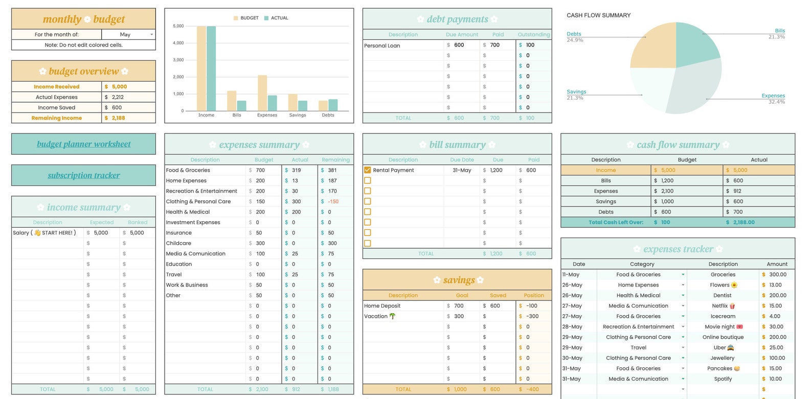 Yellow & Blue Monthly Budget Spreadsheet for Google Sheets