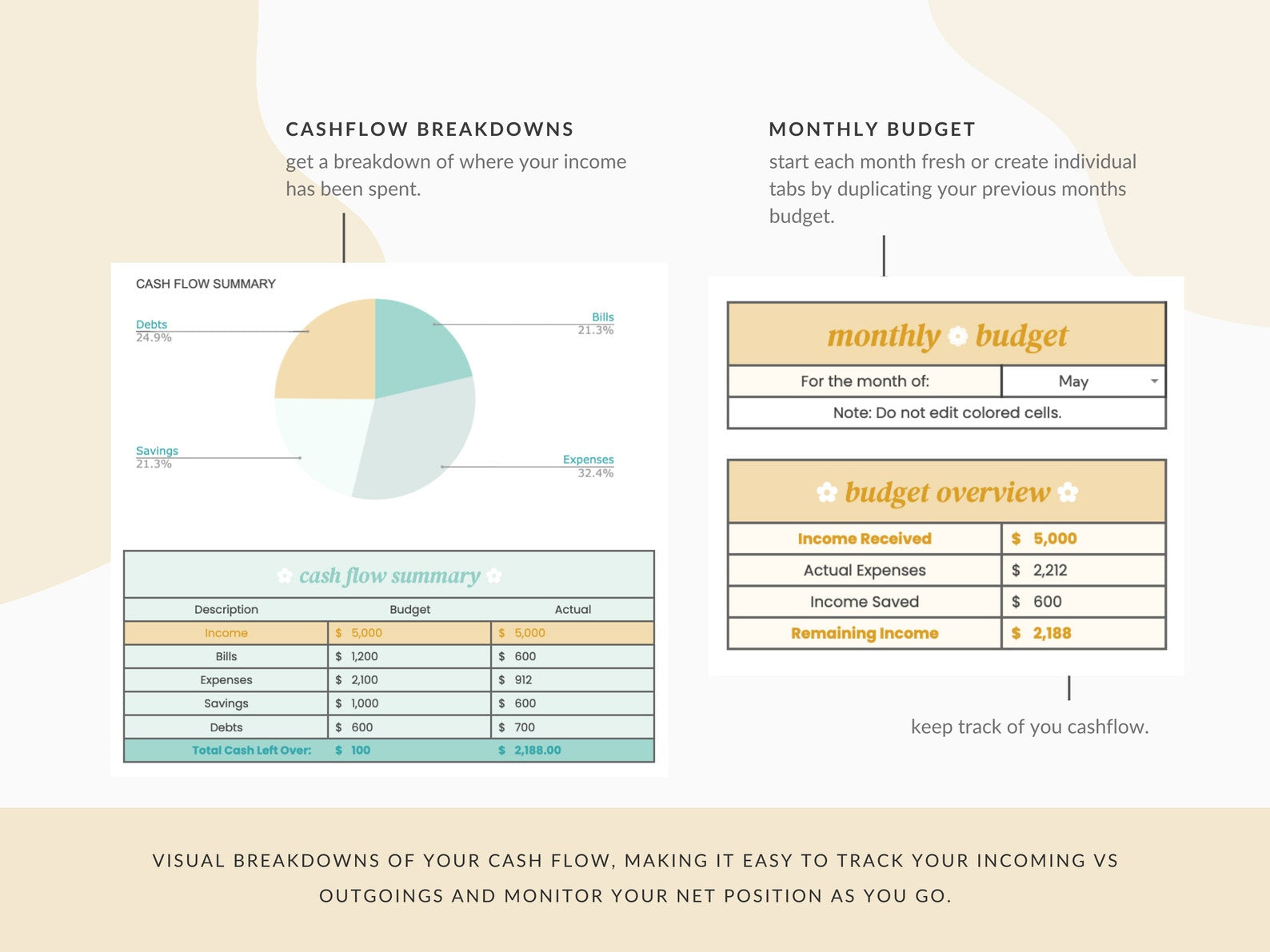 Yellow & Blue Monthly Budget Spreadsheet for Google Sheets