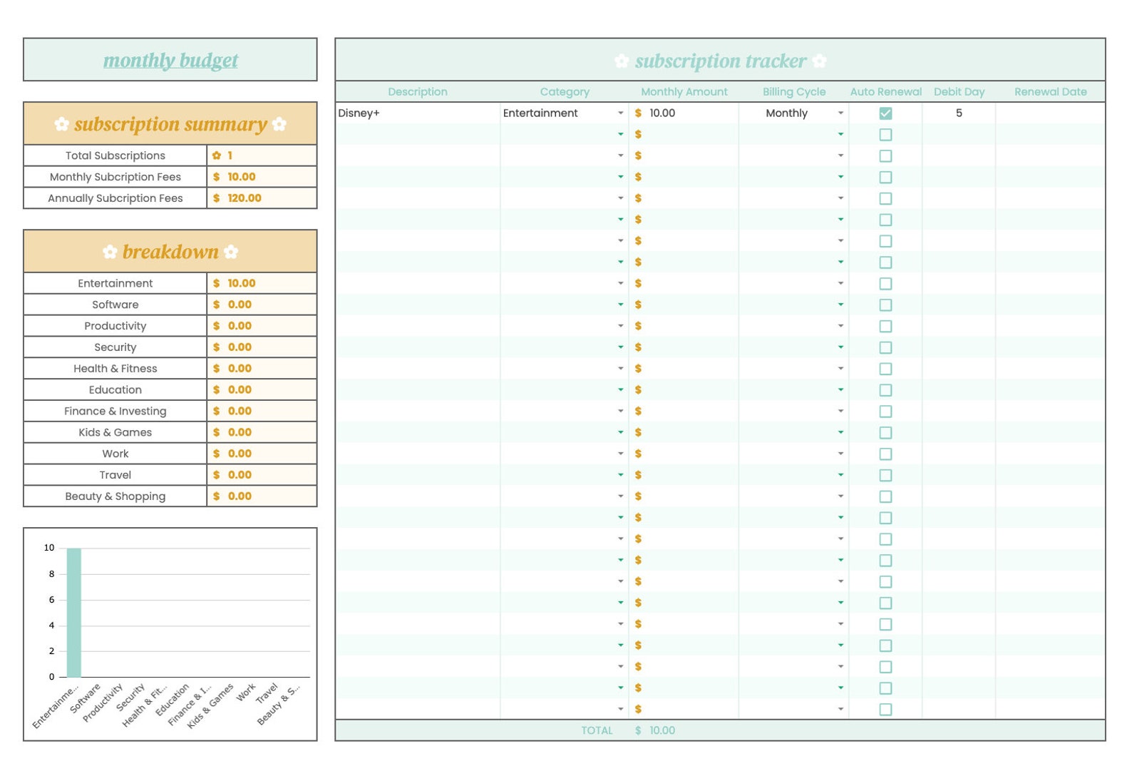 Yellow & Blue Monthly Budget Spreadsheet for Google Sheets