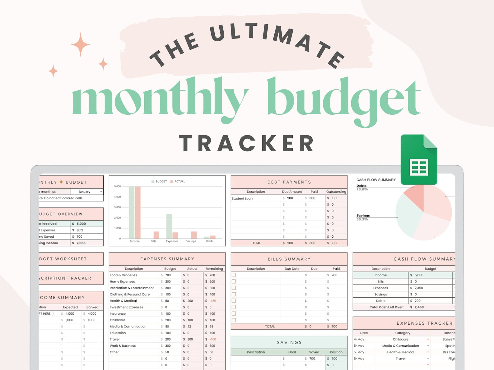 Mint Monthly Budget Spreadsheet for Google Sheets