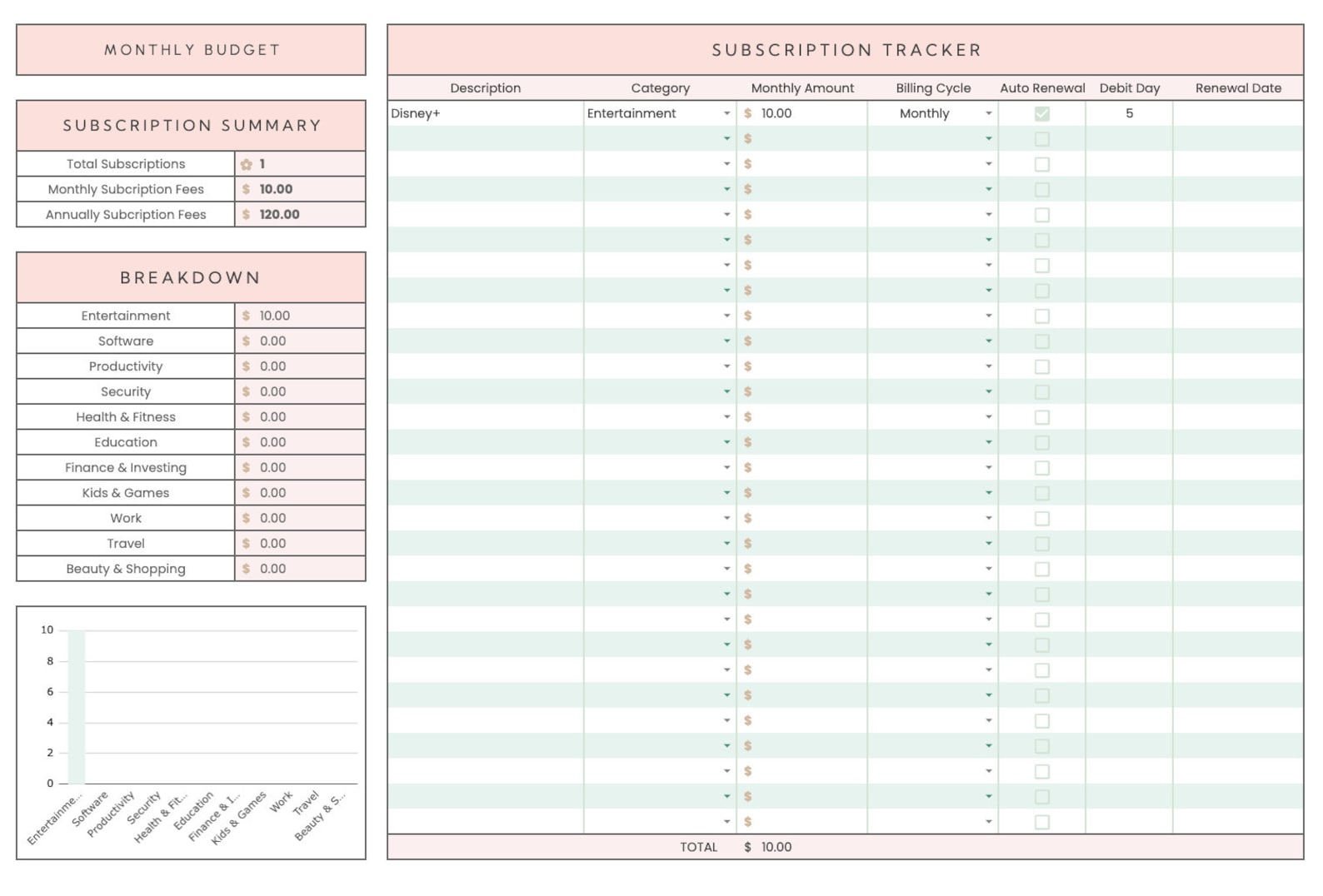 Mint Monthly Budget Spreadsheet for Google Sheets Career Creative