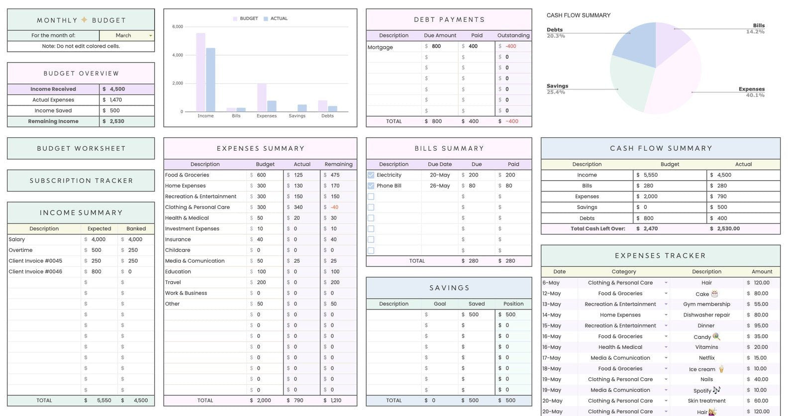 Pastel Monthly Budget Spreadsheet for Google Sheets - Career Creative