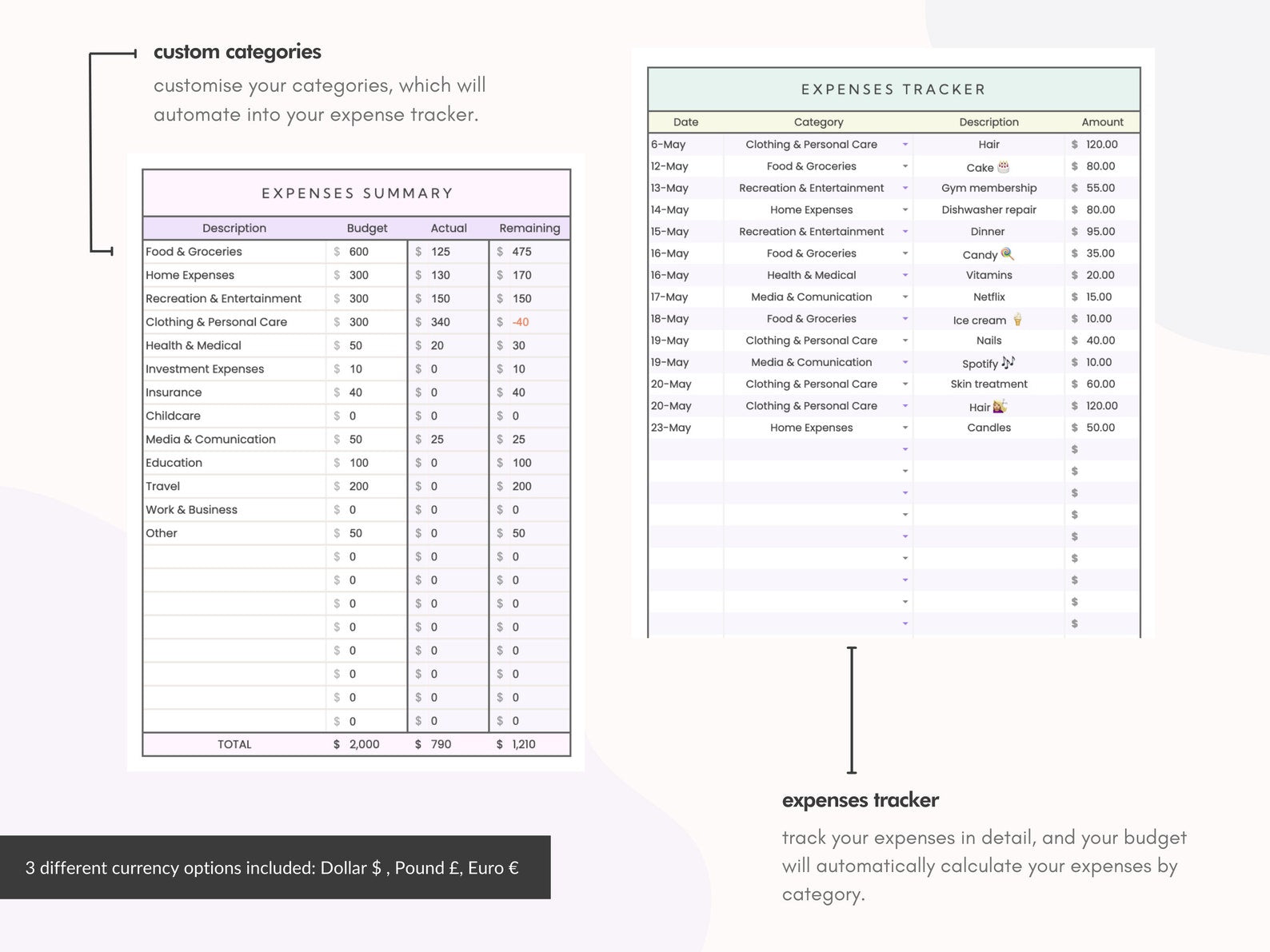 Pastel Monthly Budget Spreadsheet for Google Sheets - Career Creative