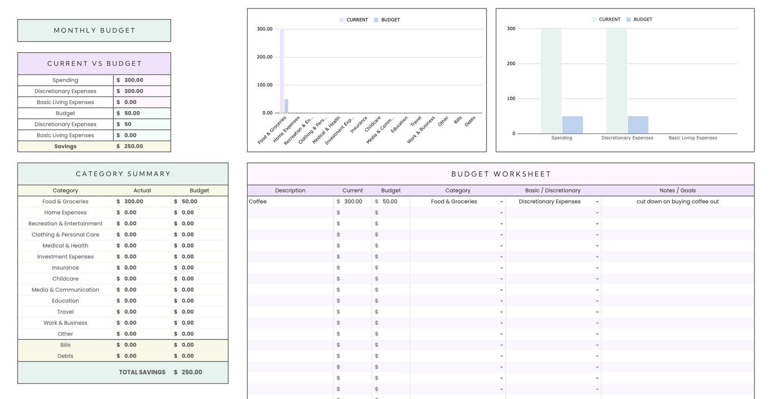 Pastel Monthly Budget Spreadsheet for Google Sheets - Career Creative