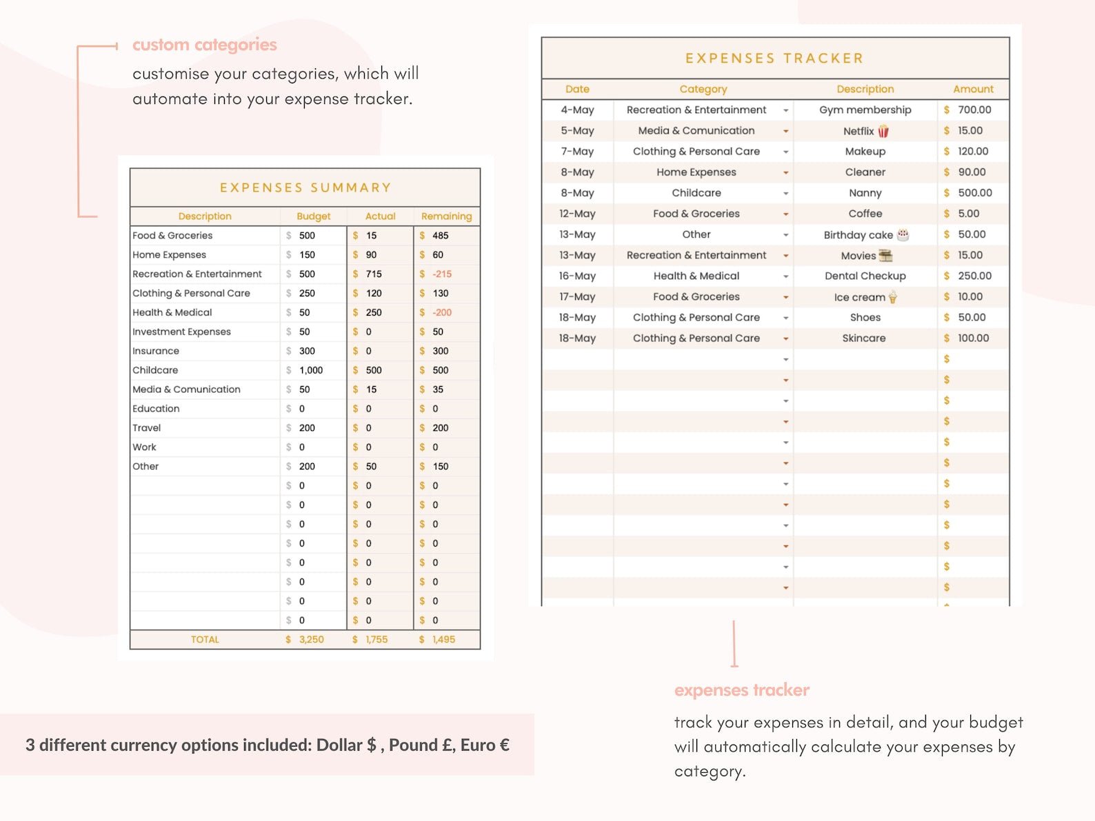 Pastel Pink Monthly Budget Spreadsheet for Google Sheets - Career Creative