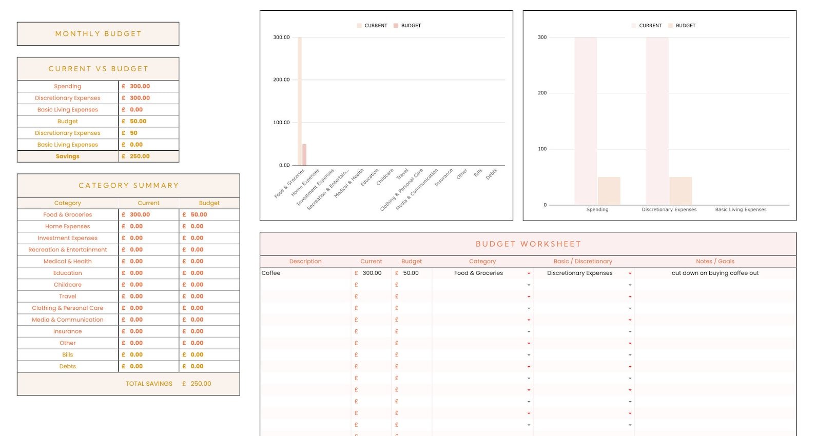 Pastel Pink Monthly Budget Spreadsheet for Google Sheets - Career Creative