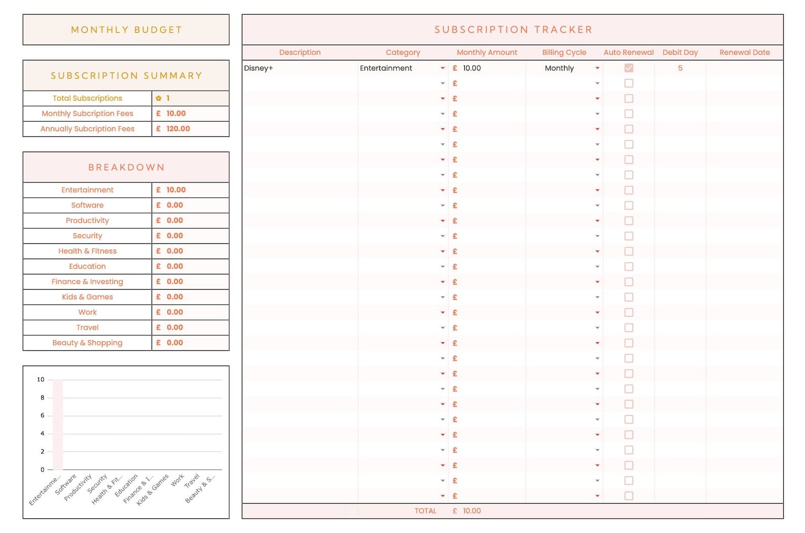 Pastel Pink Monthly Budget Spreadsheet for Google Sheets - Career Creative