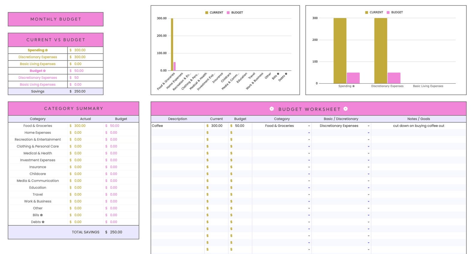 Pink Monthly Budget Spreadsheet for Google Sheets - Career Creative