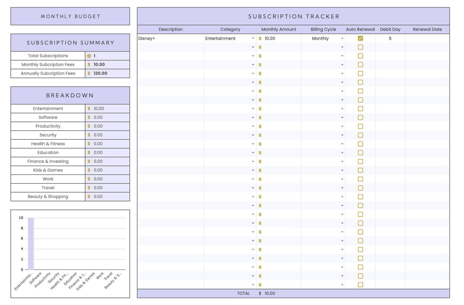 Pink Monthly Budget Spreadsheet for Google Sheets - Career Creative