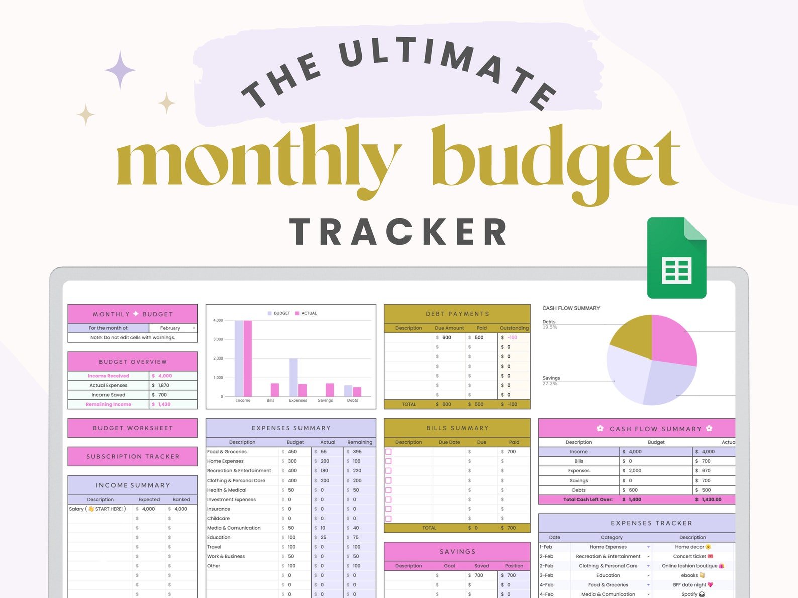 Pink Monthly Budget Spreadsheet for Google Sheets - Career Creative