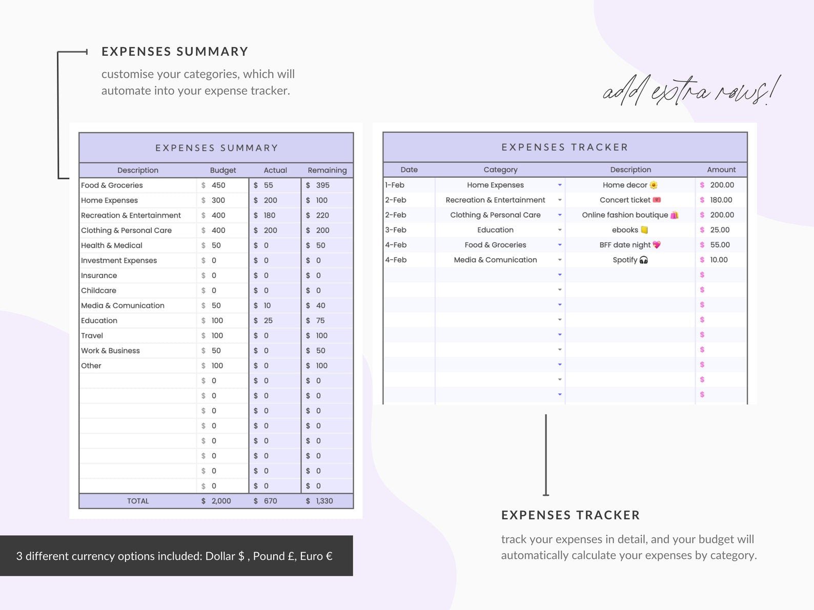 Pink Monthly Budget Spreadsheet for Google Sheets - Career Creative