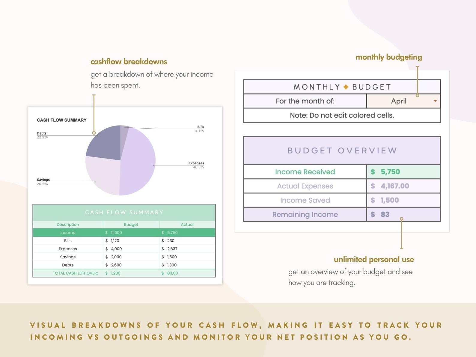 Purple & Green Monthly Budget Spreadsheet for Google Sheets - Career Creative