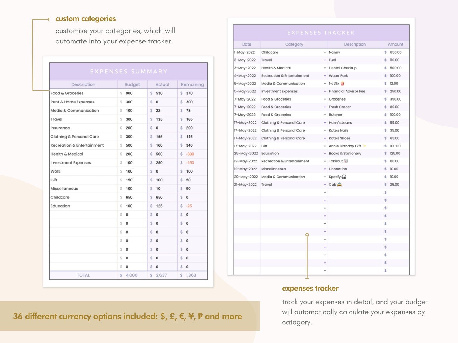 Purple & Green Monthly Budget Spreadsheet for Google Sheets - Career Creative