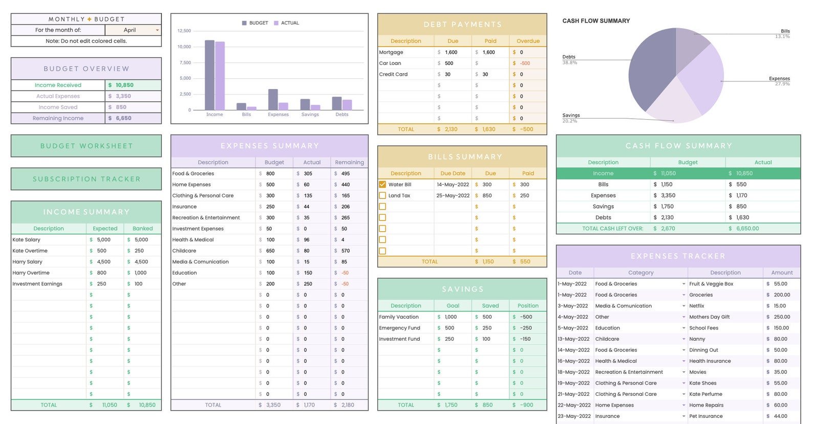 Purple & Green Monthly Budget Spreadsheet for Google Sheets - Career Creative