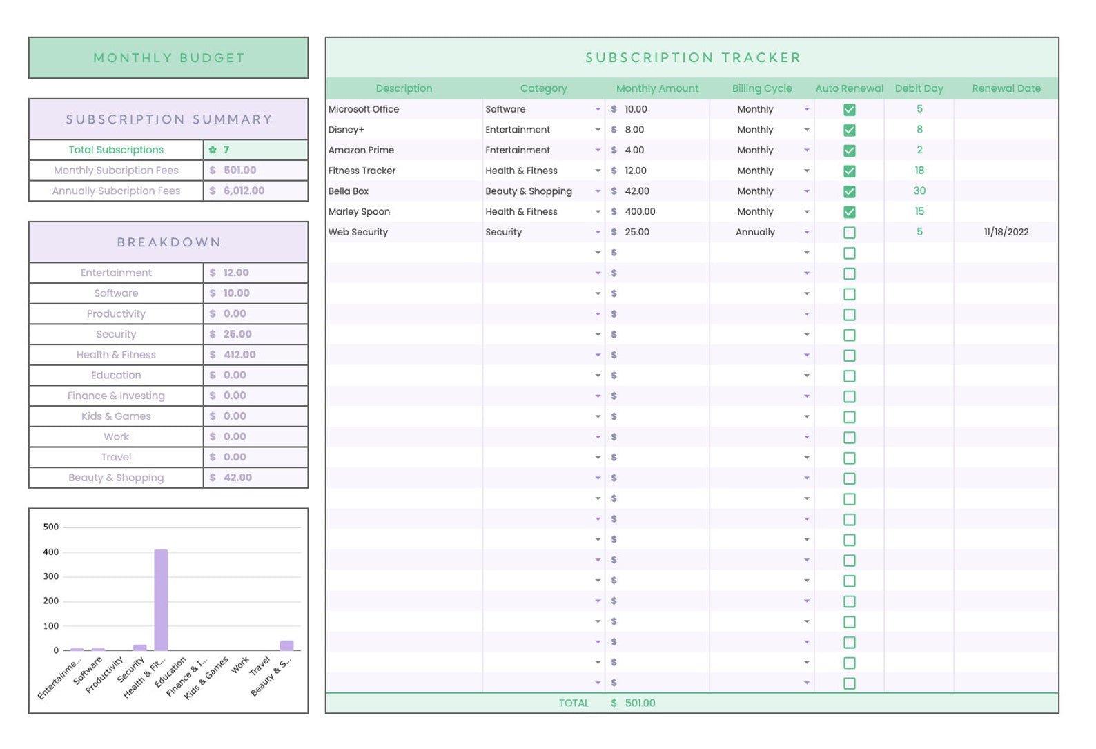 Purple & Green Monthly Budget Spreadsheet for Google Sheets - Career Creative