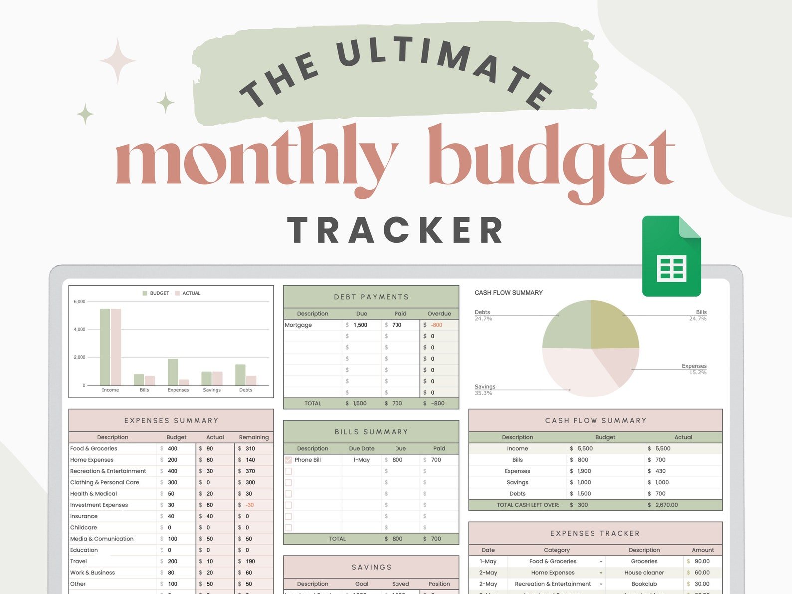 Sage Monthly Budget Spreadsheet for Google Sheets - Career Creative