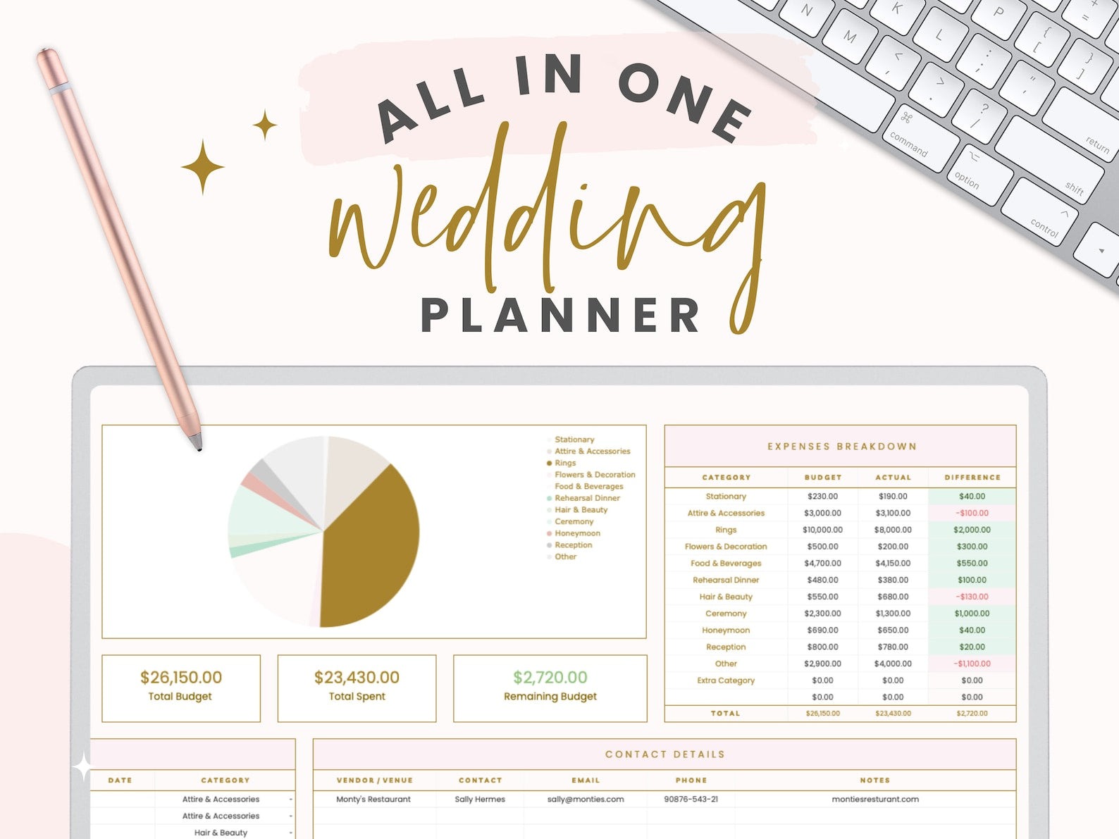 wedding budget spreadsheet and planner for google sheets