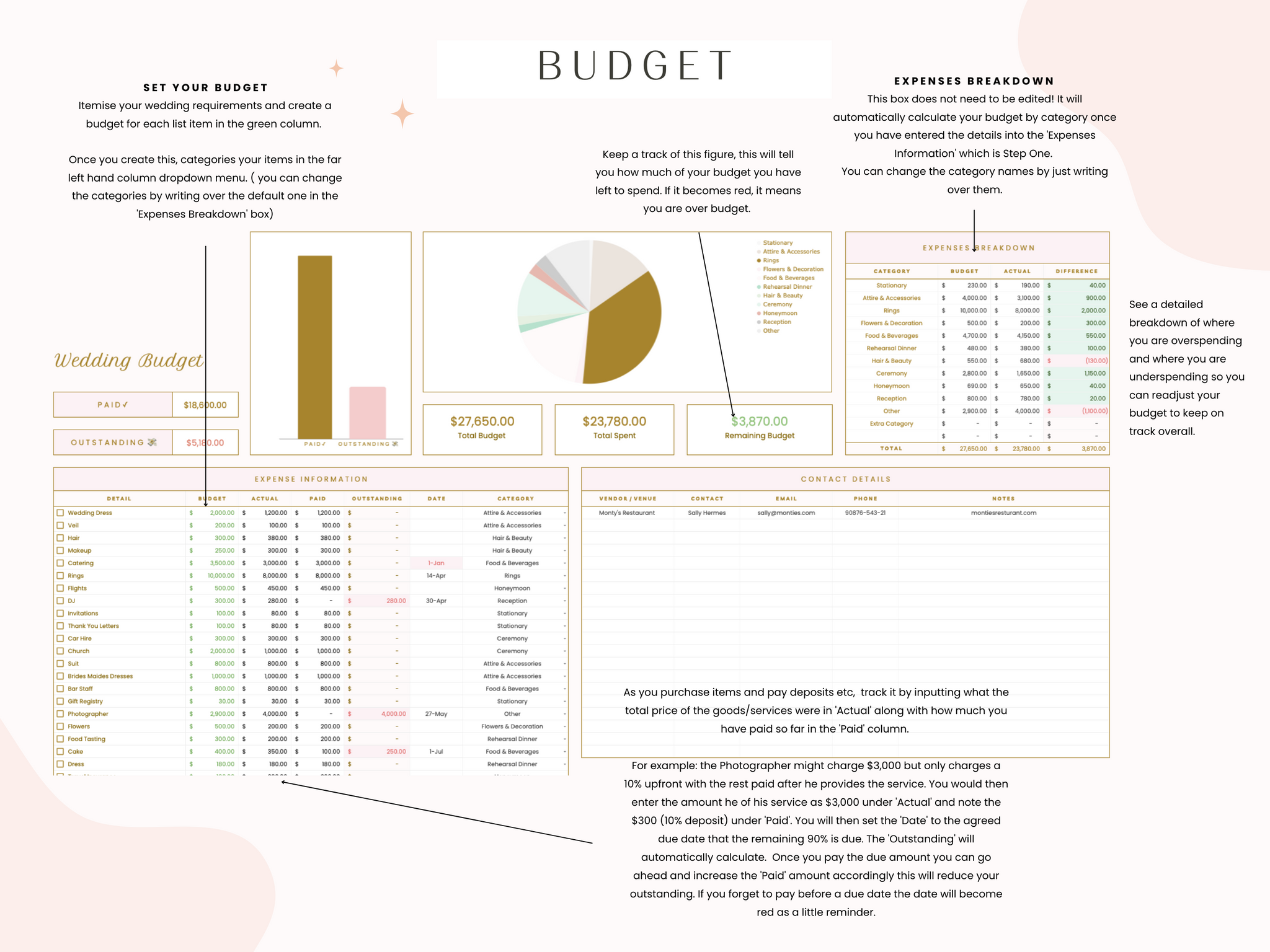 Wedding Budget Planner for Google Sheets