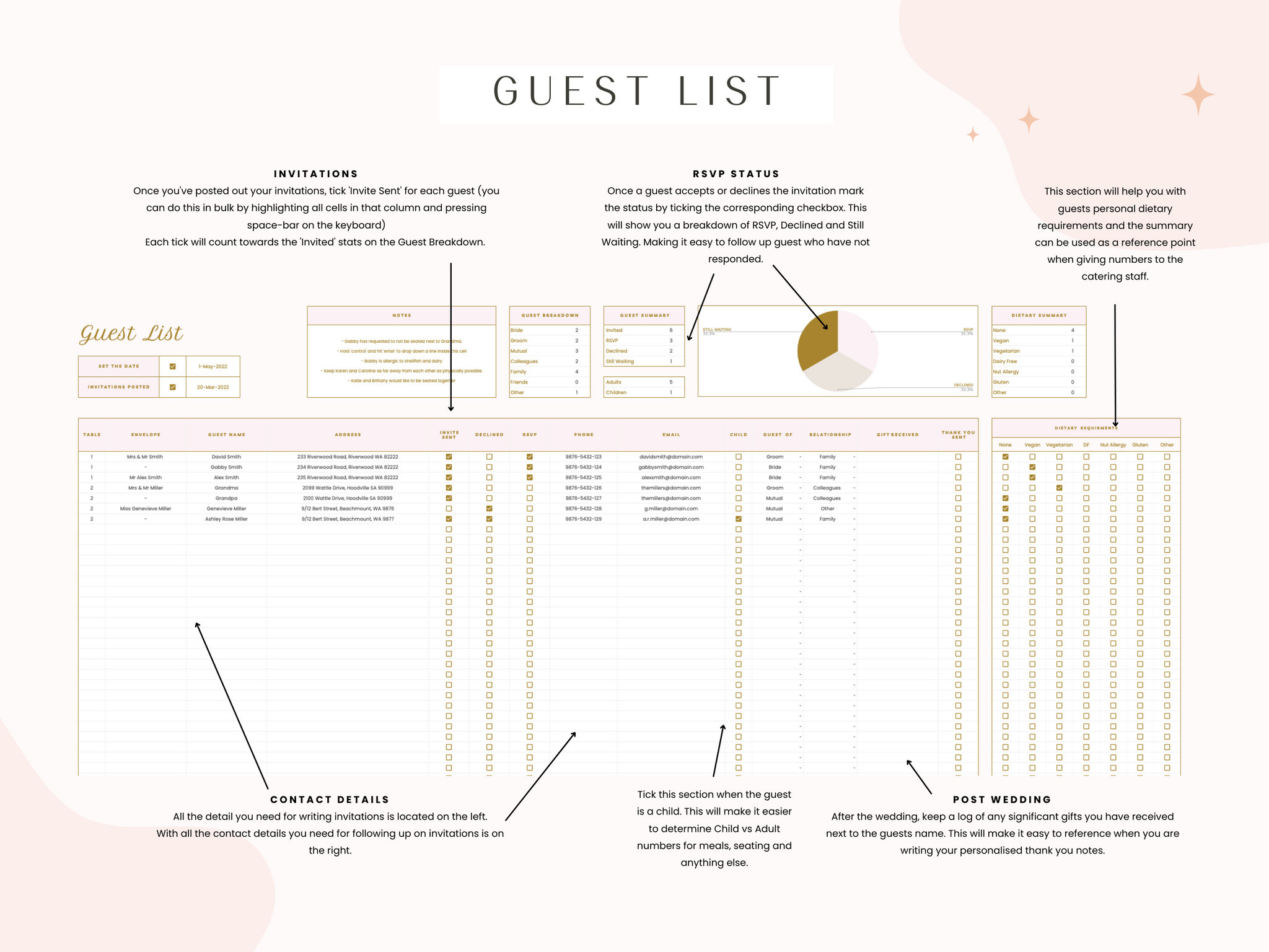 Wedding Budget Planner for Google Sheets